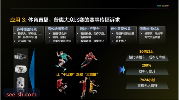 金沙JS3833 动态数值平衡技术